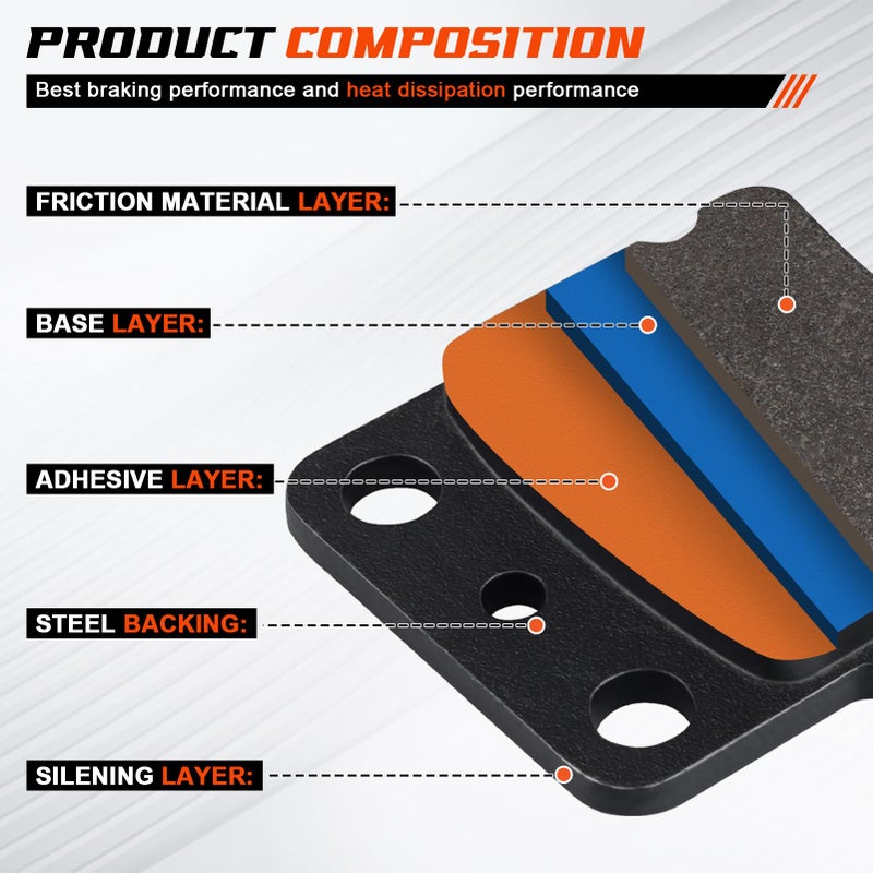 cyleto 400ex Brake Pads for Honda TRX400X 2009-2014/TRX400EX Sportrax 400 2001-2008/TRX400EX Fourtrax 1999-2000/TRX300EX Fourtrax 300 1993-2008/TRX250X 1987-1992 Front and Rear - Image 5